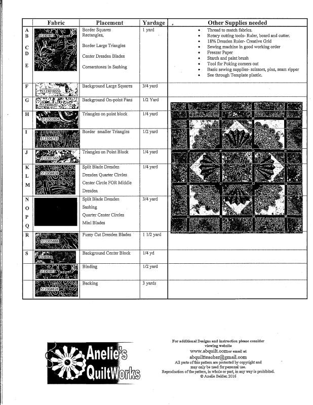 Marrakesh Pattern by Anelie's Quiltworks X – Batiks Etcetera & Sew What ...